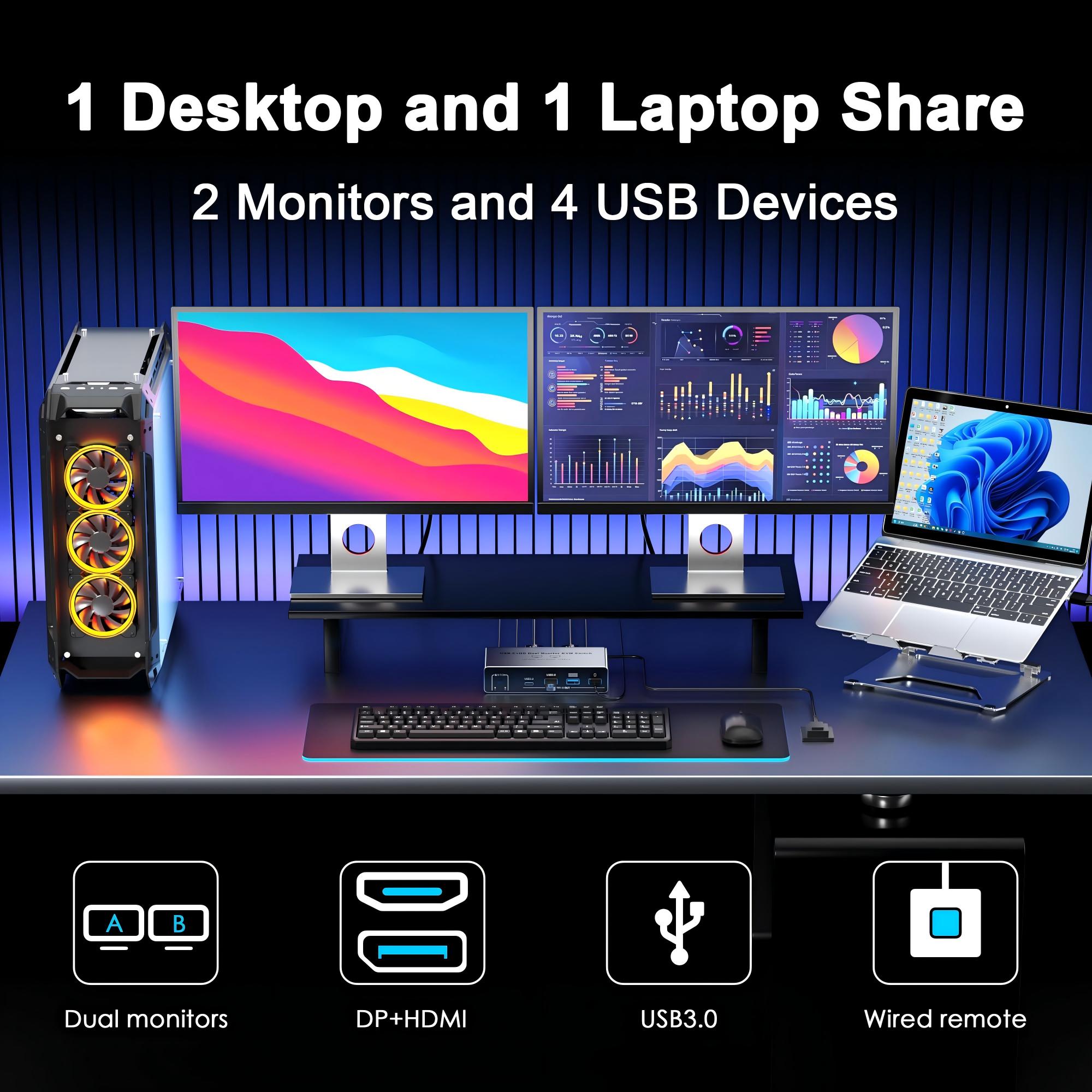 HDM DP KVM Switch 2 Monitor 2  - Kvm Switch Dual Monitor review and price