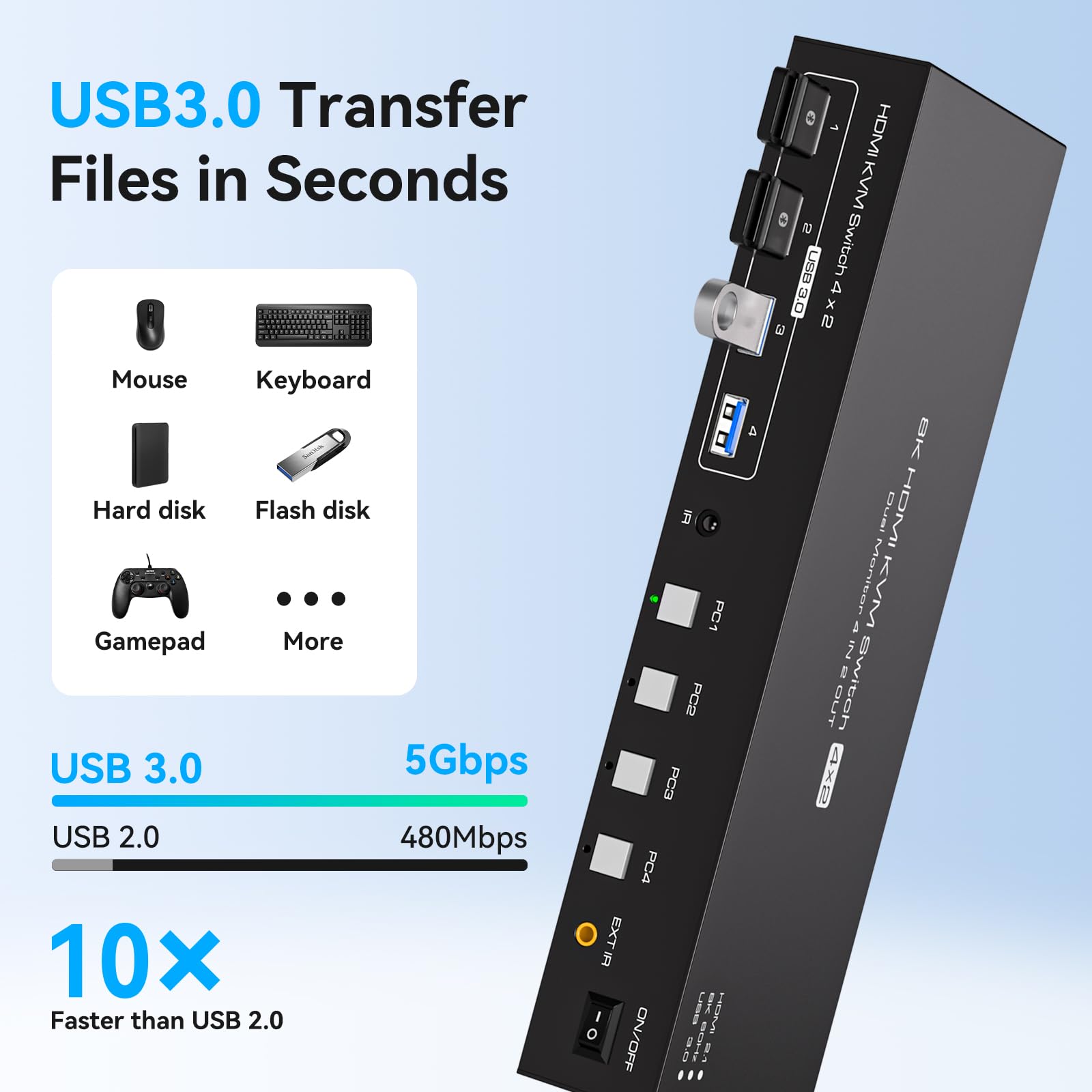 USB 3.0 KVM Switch 2 Monitors  - Kvm Switch Dual Monitor review and price