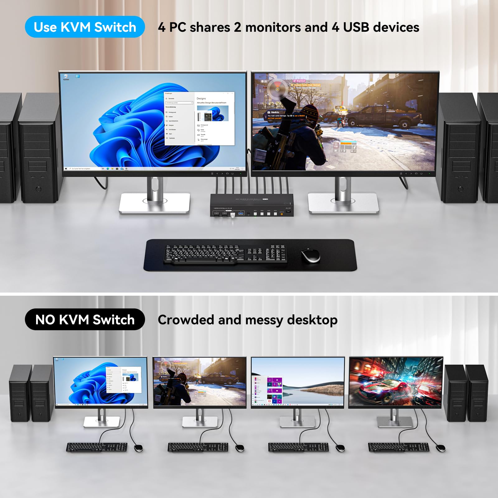 USB 3.0 KVM Switch 2 Monitors  - Kvm Switch Dual Monitor review and price