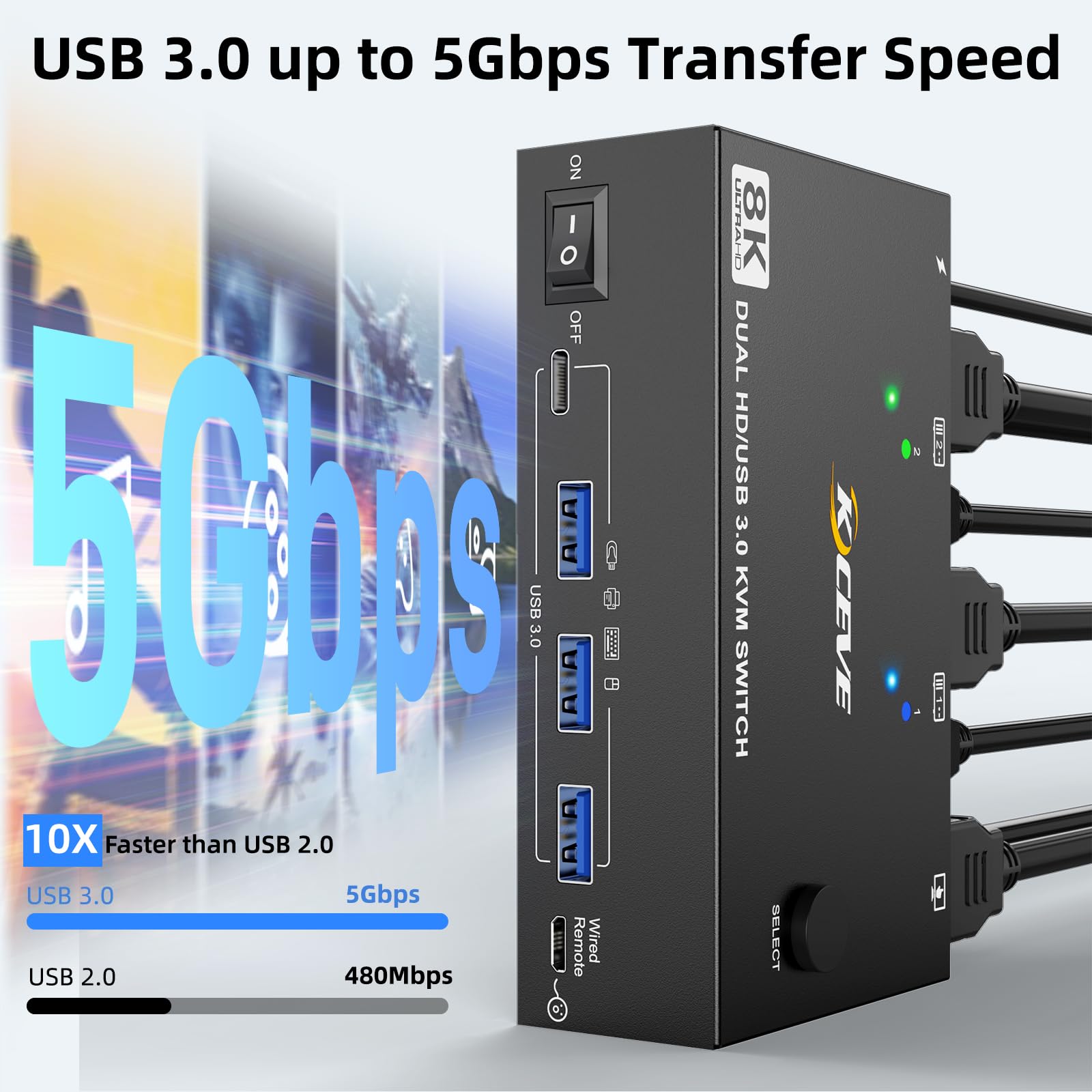 USB 3.0 KVM Switch 3/2/1 Monit - Kvm Switch Dual Monitor review and price