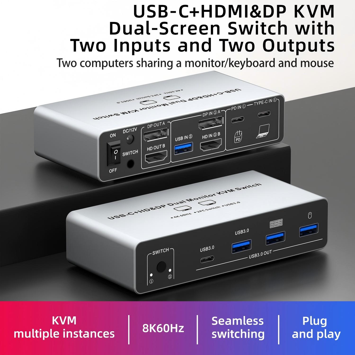 USB C HDMI DP KVM Switch 2 Mon - Kvm Switch Dual Monitor review and price