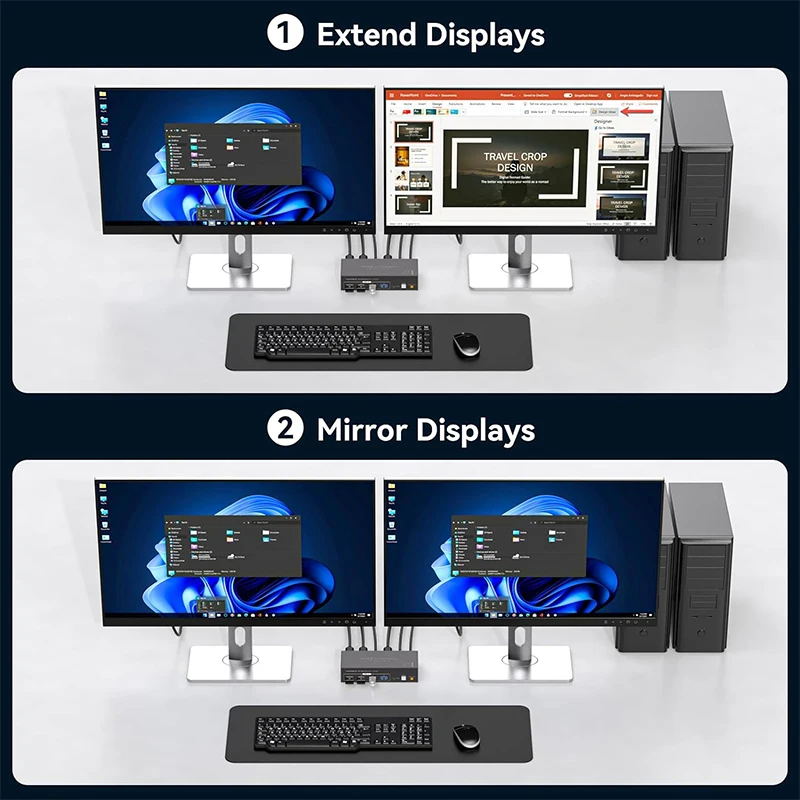 2x2 Dual Monitor HDMI KVM Swit - Kvm Switch Dual Monitor review and price