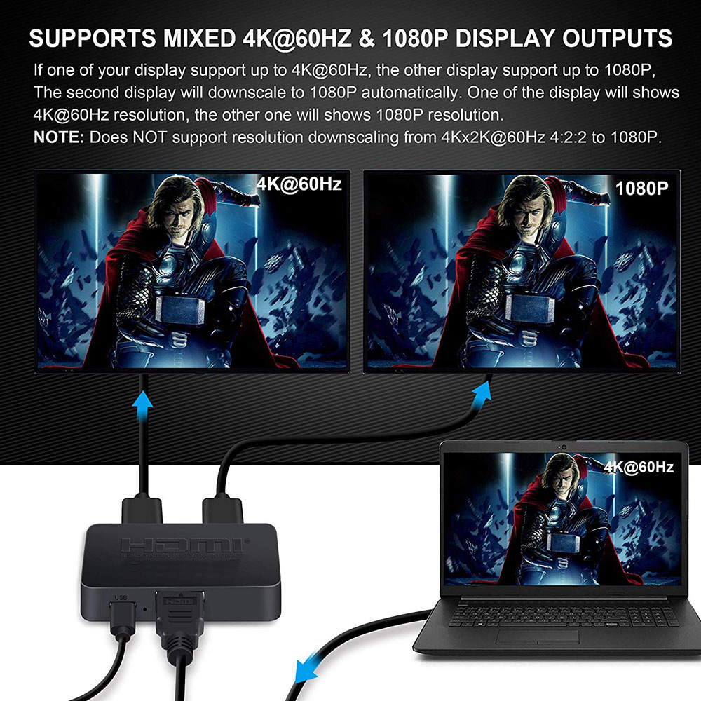 1-in-2-Out 4K Switch Video HDM - Kvm Switch Dual Monitor review and price