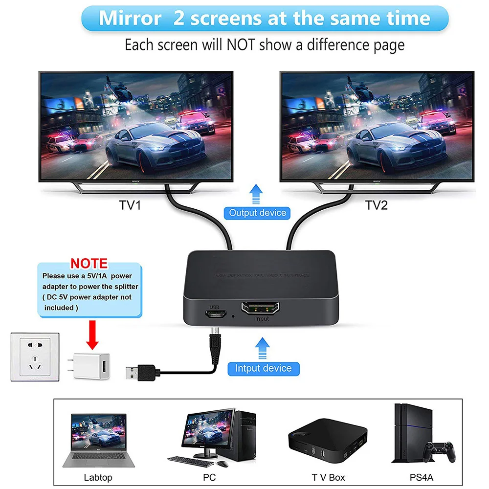1-in-2-Out 4K Switch Video HDM - Kvm Switch Dual Monitor review and price