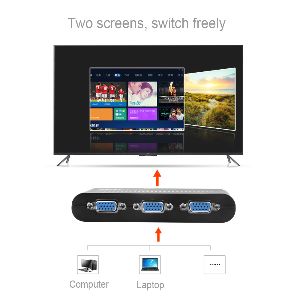 2 In 1 Out VGA/SVGA Manual Sha - Kvm Switch Dual Monitor review and price