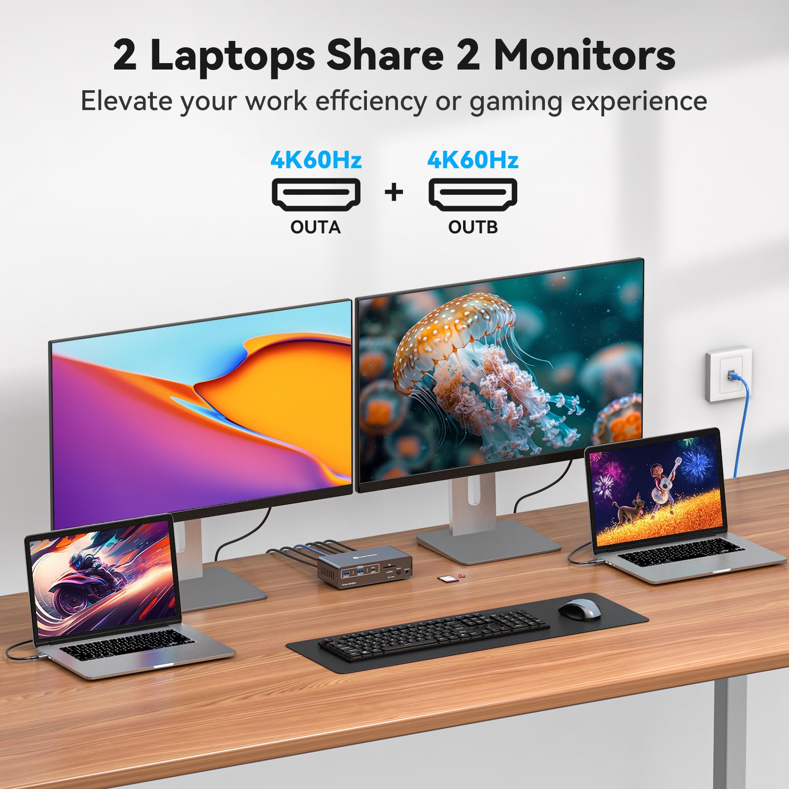 USB C KVM Switch 2 Monitors 2  - Kvm Switch Dual Monitor review and price