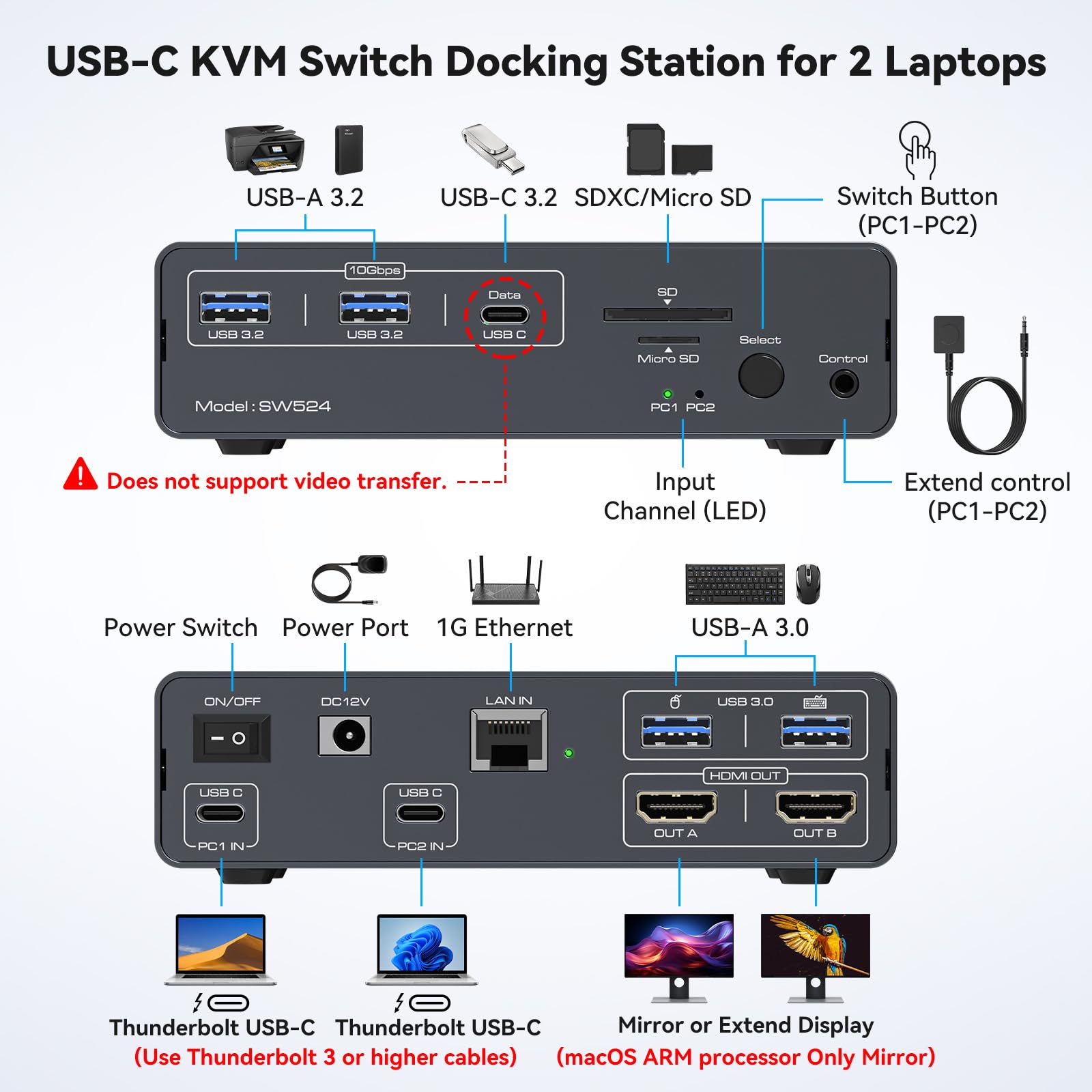 USB C KVM Switch 2 Monitors 2  - Kvm Switch Dual Monitor review and price