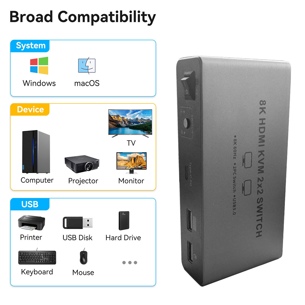 8K HDMI 2.1 KVM Switch Dual Mo - Kvm Switch Dual Monitor review and price