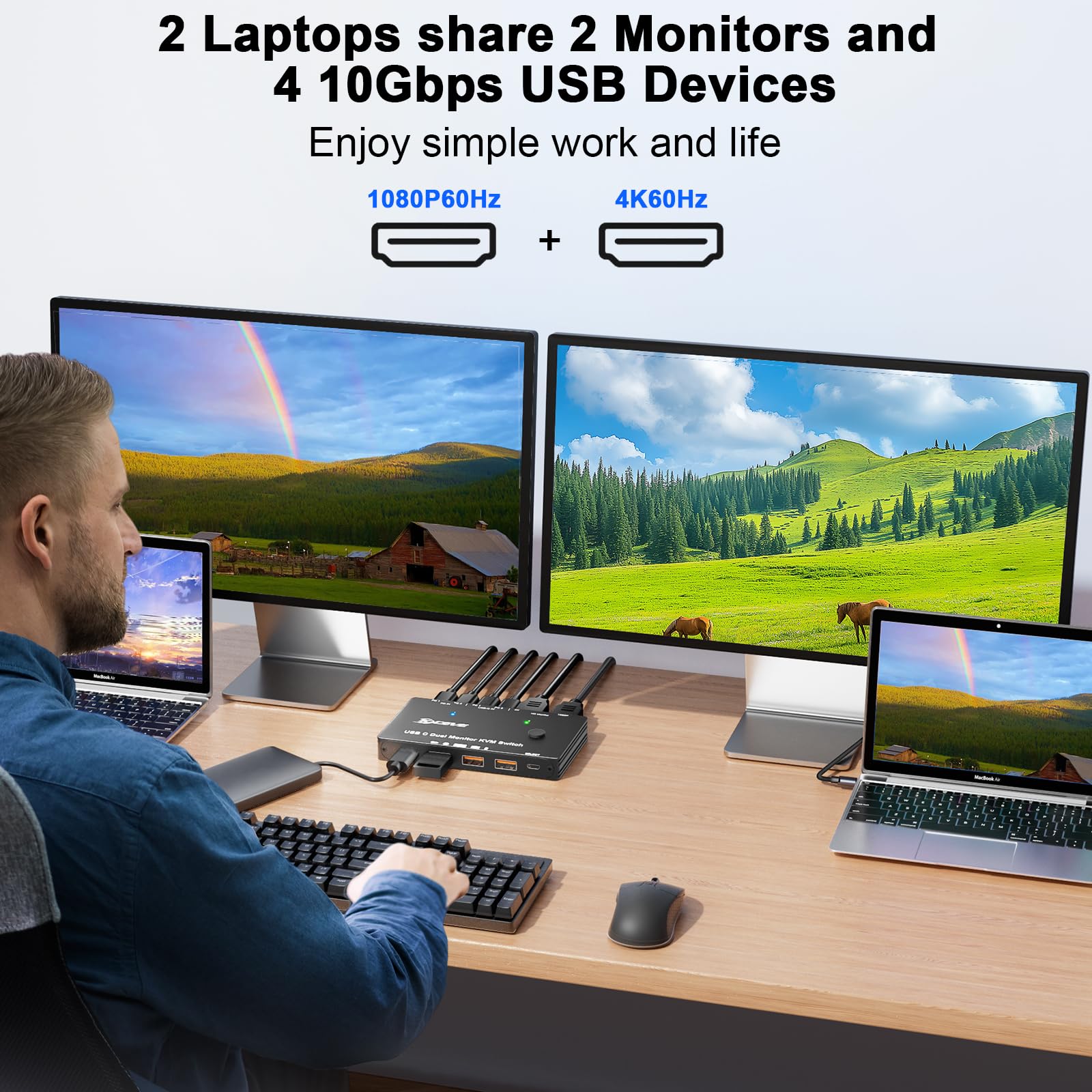 4K/1080P@60Hz USB C Dual Monit - Kvm Switch Dual Monitor review and price