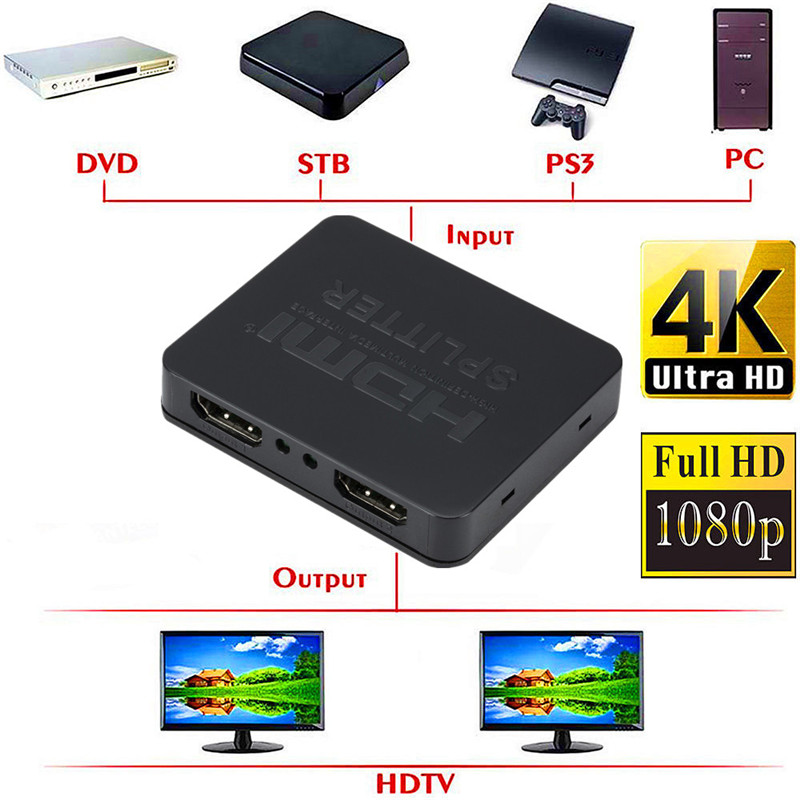 1080p 4K HDMI Splitter Full HD - Kvm Switch Dual Monitor review and price