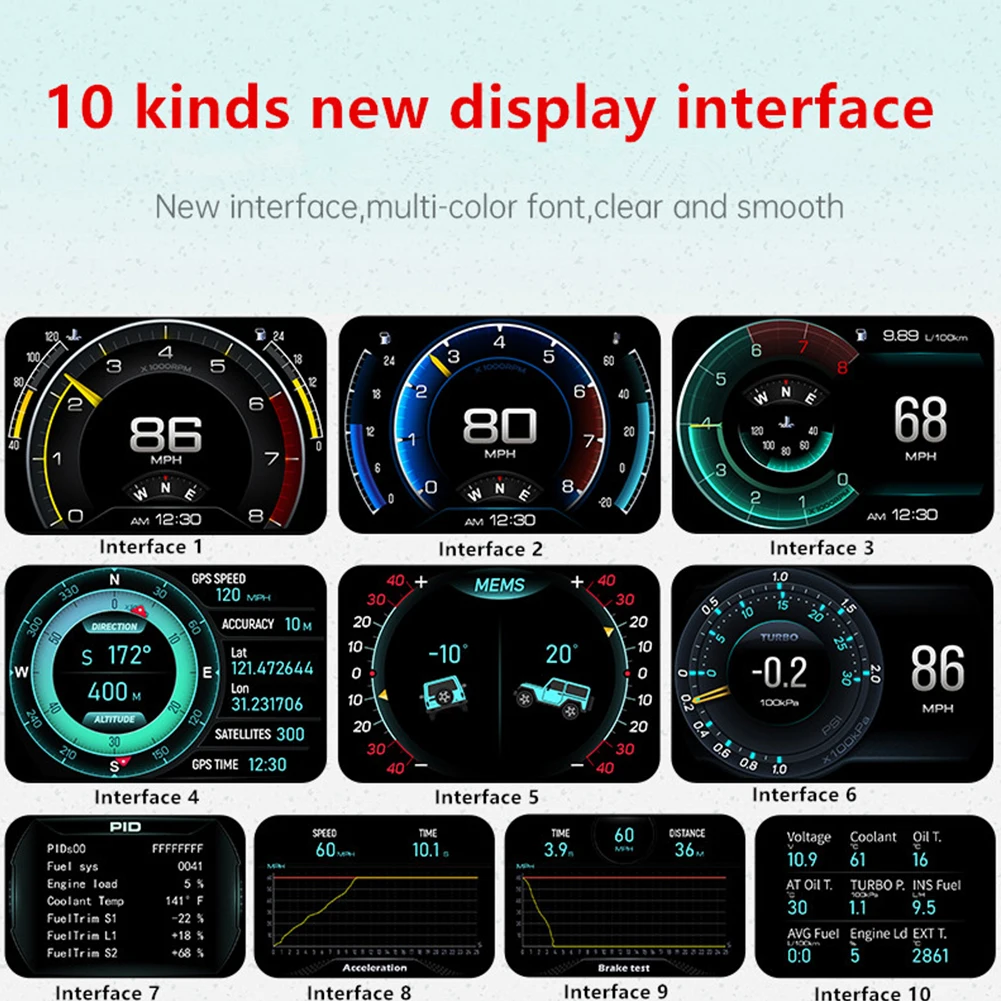 A700 Car HUD On-board Computer - Pc Security Lock review and price
