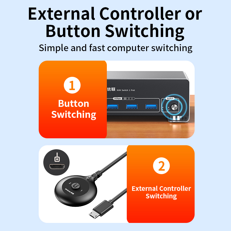 Unnlink 4K 120Hz HDMI + DP Dua - Kvm Switch Dual Monitor review and price