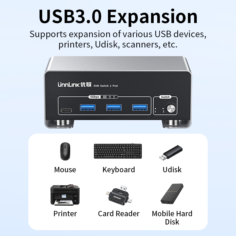 Unnlink 4K 120Hz HDMI + DP Dua - Kvm Switch Dual Monitor review and price