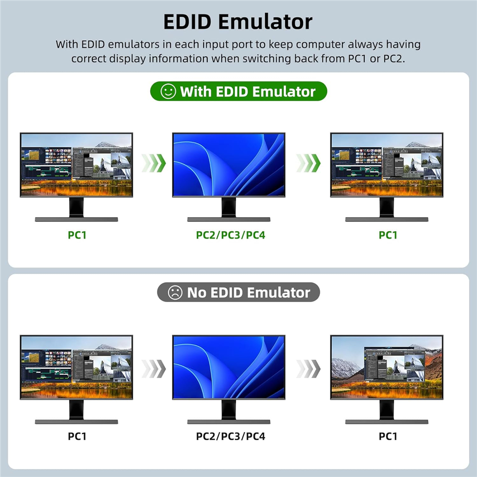Navceker 8K KVM Switch HDMI 4  - Kvm Switch Dual Monitor review and price