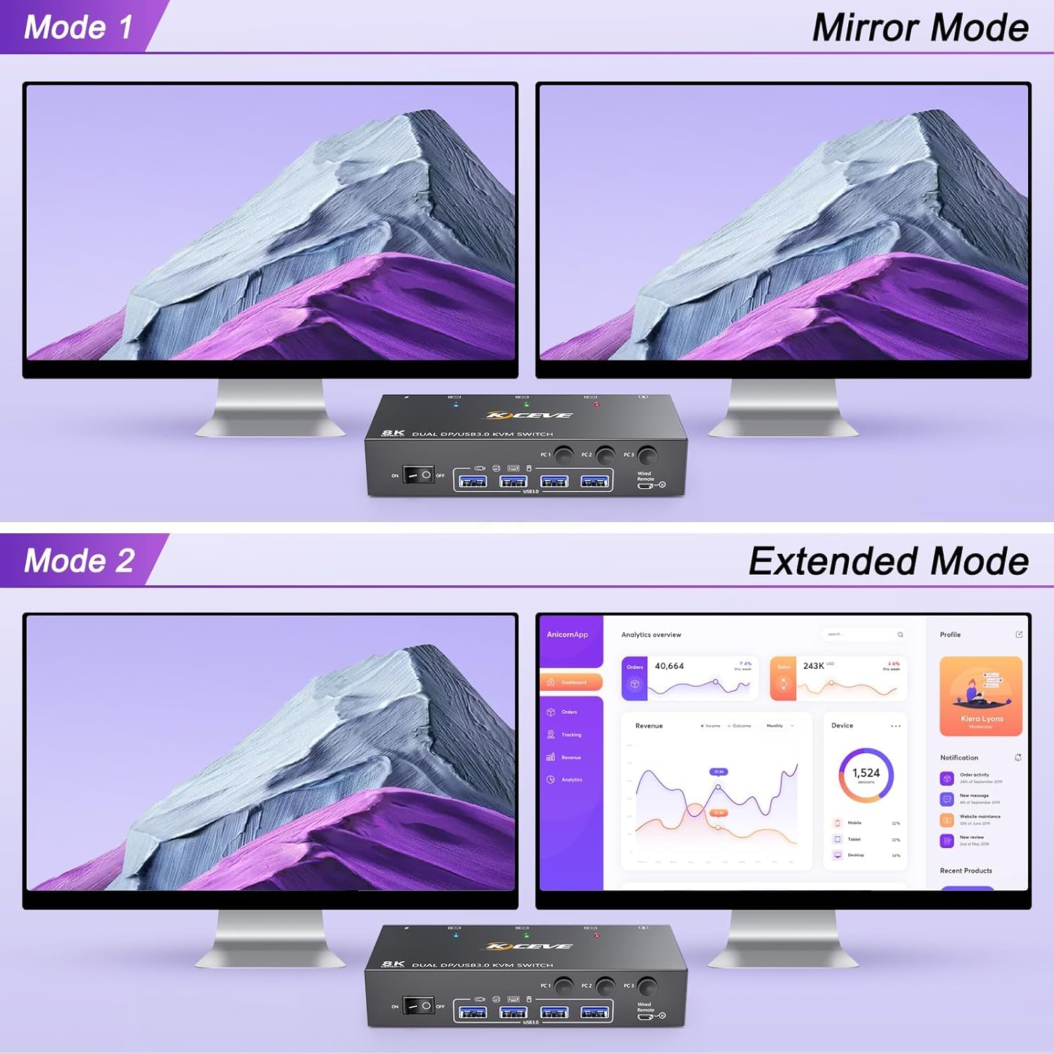 8K KVM Switch 2 Monitors 3 Com - Kvm Switch Dual Monitor review and price