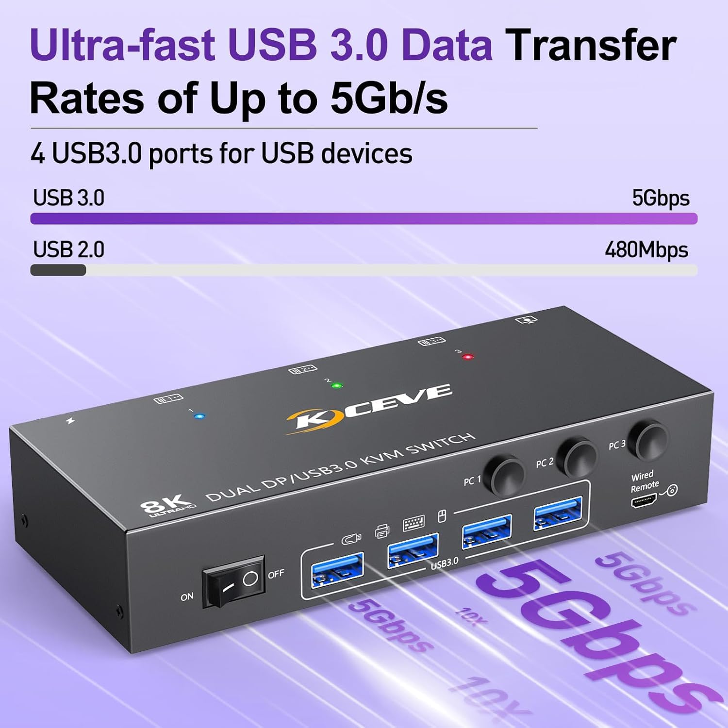 8K KVM Switch 2 Monitors 3 Com - Kvm Switch Dual Monitor review and price