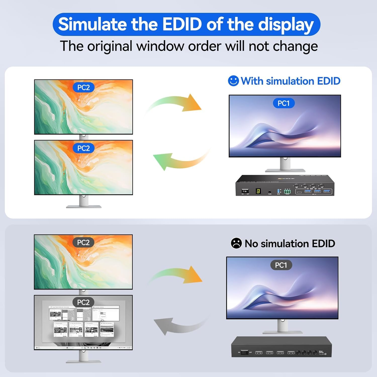 HDMI KVM Switch 2 Monitors 4 C - Kvm Switch Dual Monitor review and price