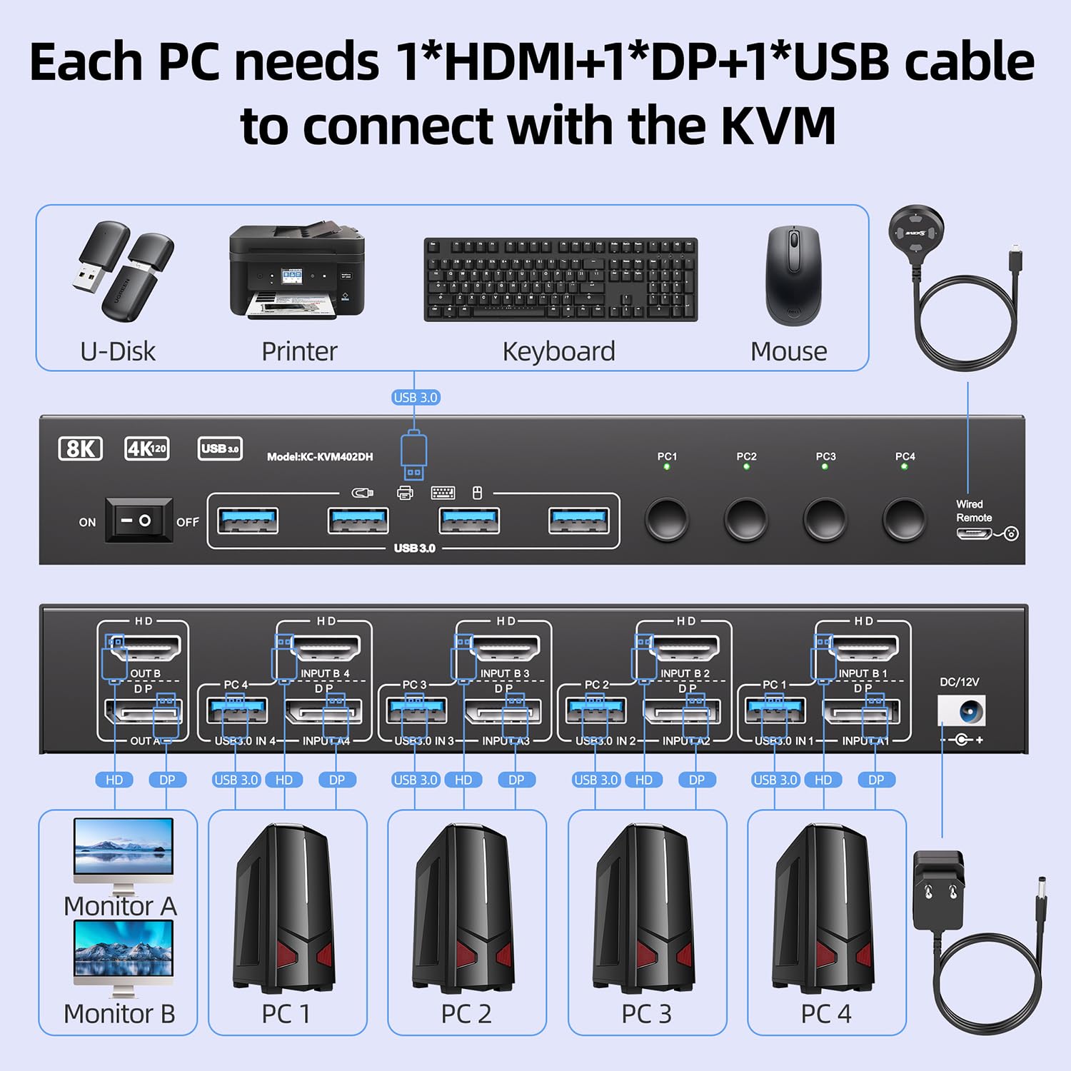 USB 3.0 KVM Switch 2 Monitors  - Kvm Switch Dual Monitor review and price