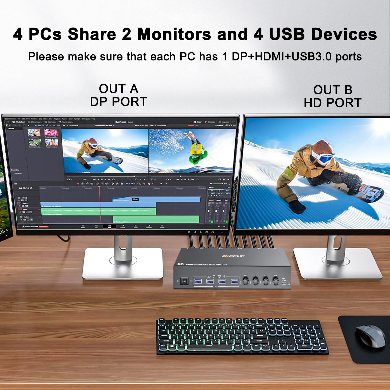 USB 3.0 KVM Switch 2 Monitors  - Kvm Switch Dual Monitor review and price