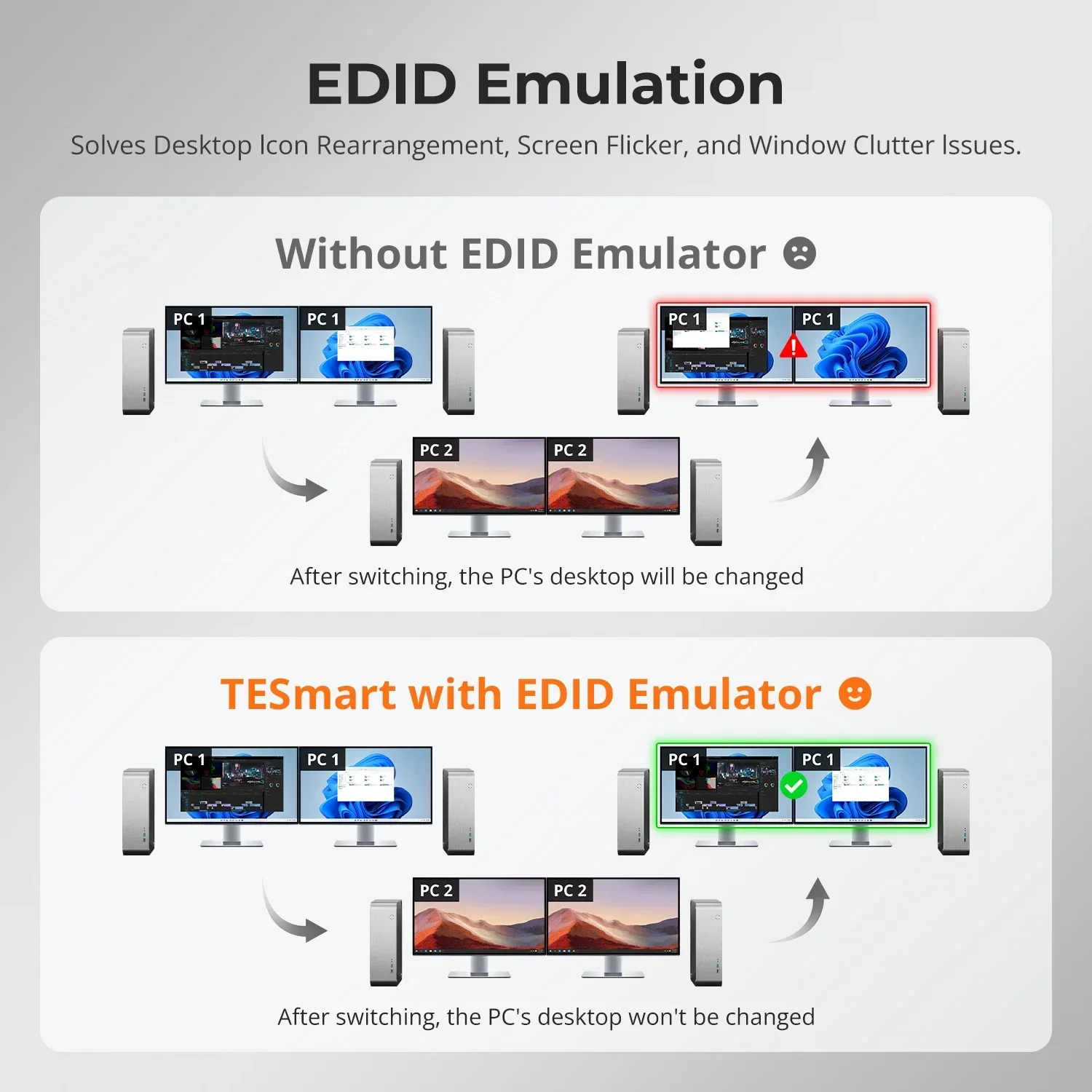In stock TESmart HDMI KVM Vide - Kvm Switch Dual Monitor review and price