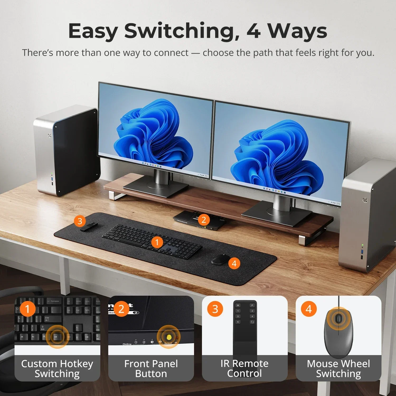 In stock TESmart HDMI KVM Vide - Kvm Switch Dual Monitor review and price